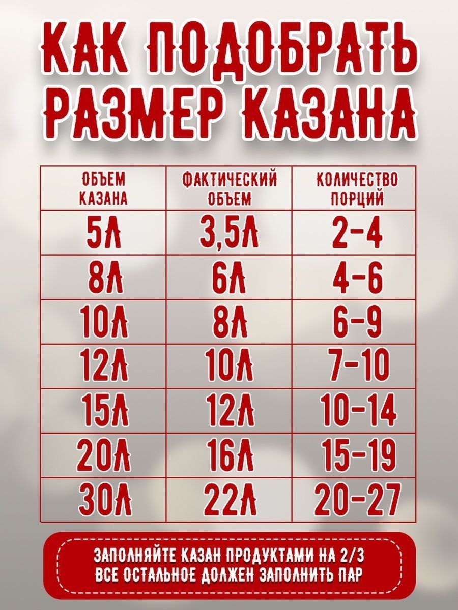 Афганский казан-скороварка 8 литров. комбинированный + чехол RASHKO BABA
