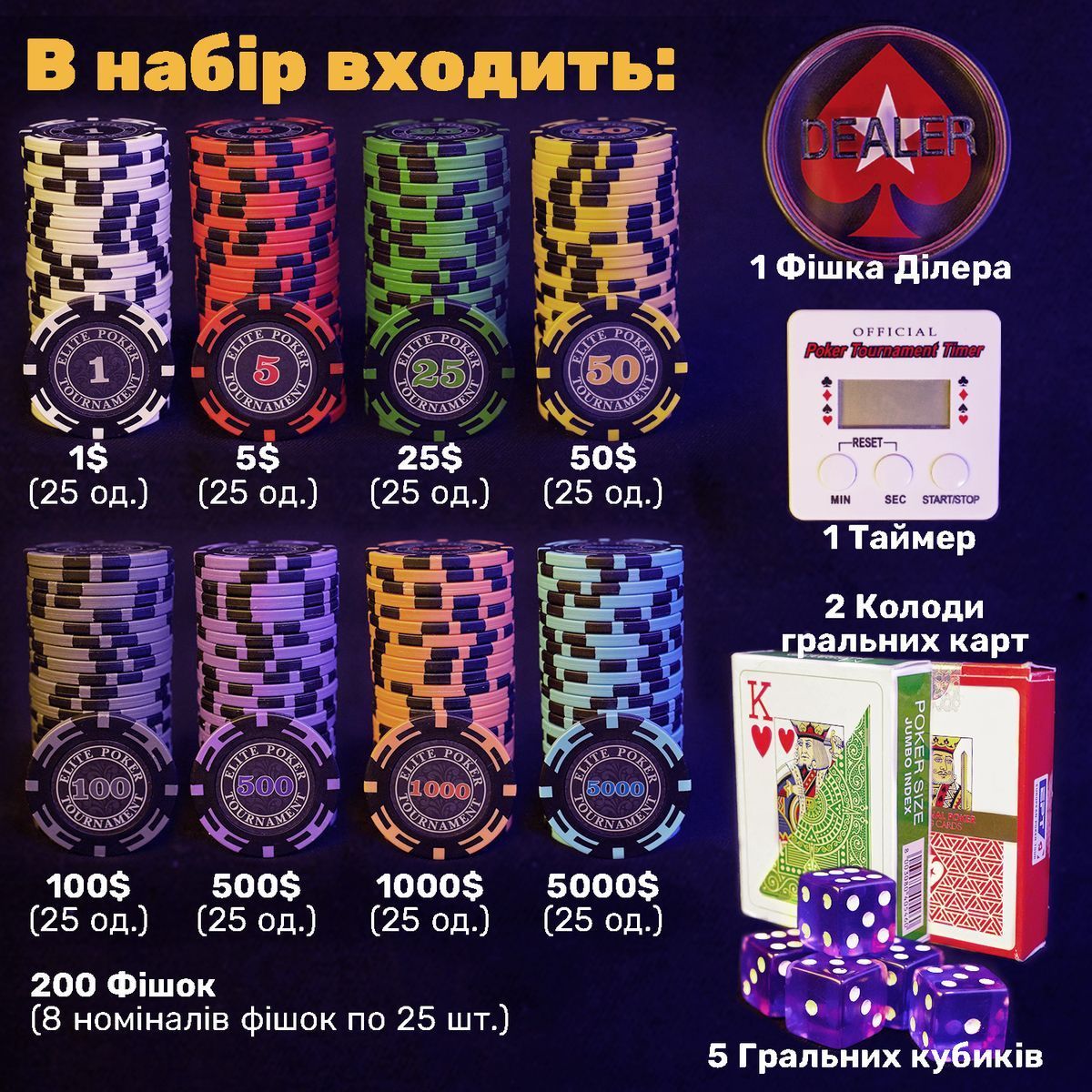 Покерный набор в деревянном кейсе на 200 фишек