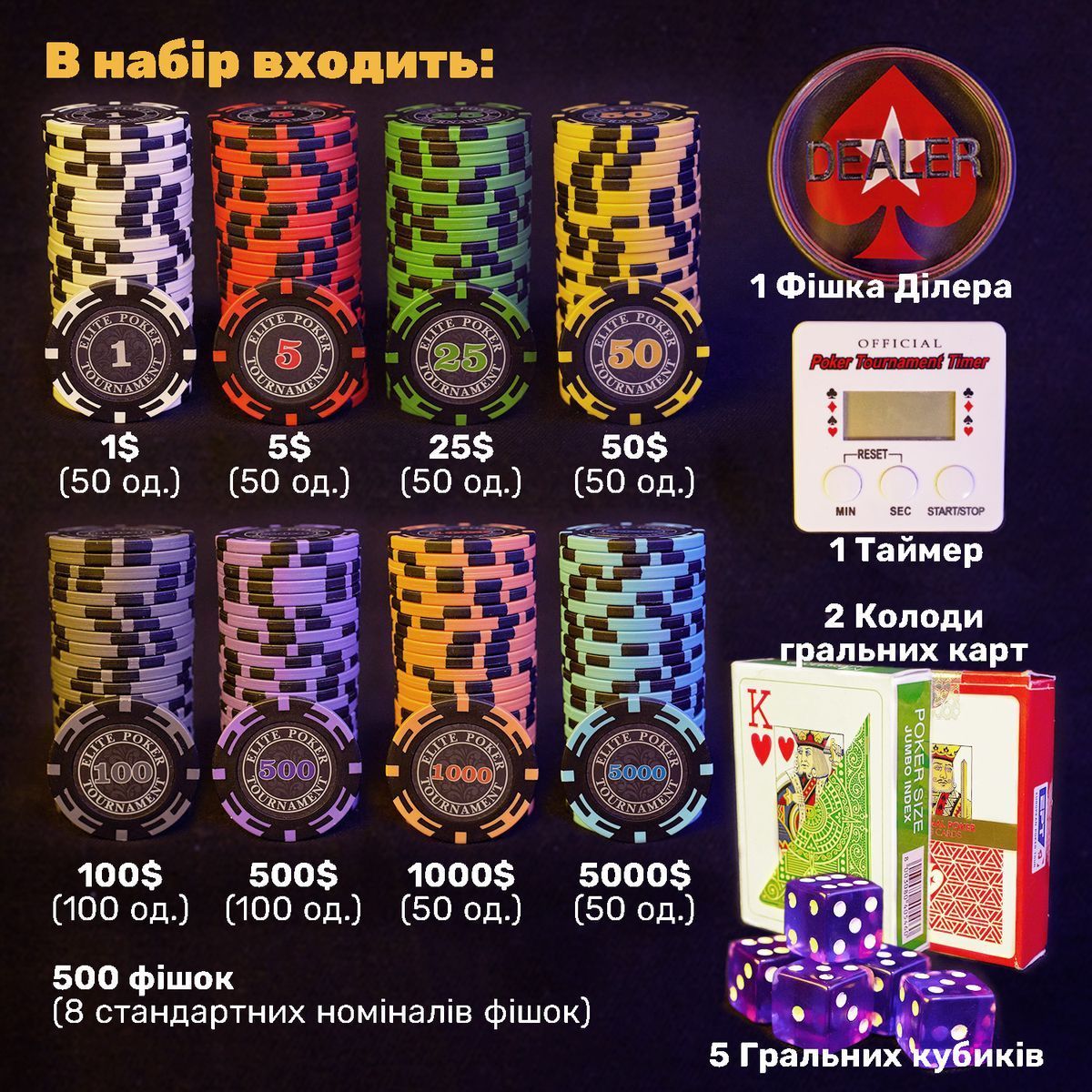 Покерный набор в деревяном кейсе на 500 фишек
